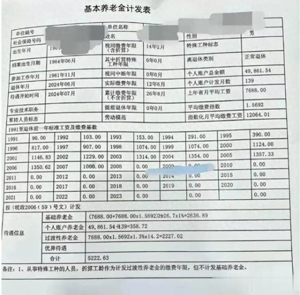 配资炒股公司平台 3.0缴费12.5年和0.6缴费30年, 个人账户相同, 你会选那个养老金?